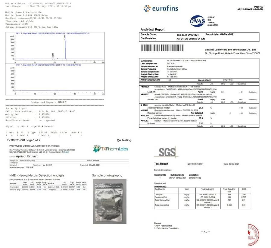 product-900-822 Test Report 3
