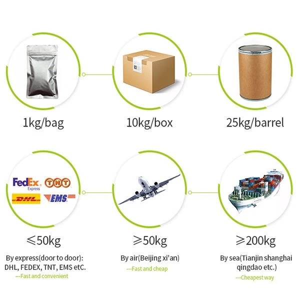 Cnidium Monnieri Extract high quality